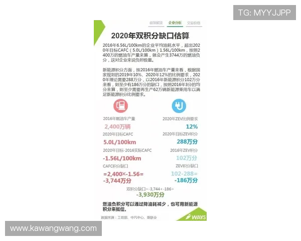 凯发网站首页会员积分制度与奖励机制全面解读