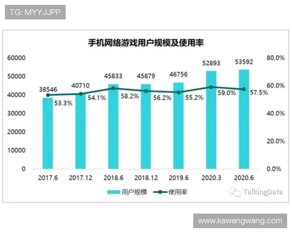ag亚环娱乐用户评价与口碑分析帮助新玩家选择可信赖的游戏平台